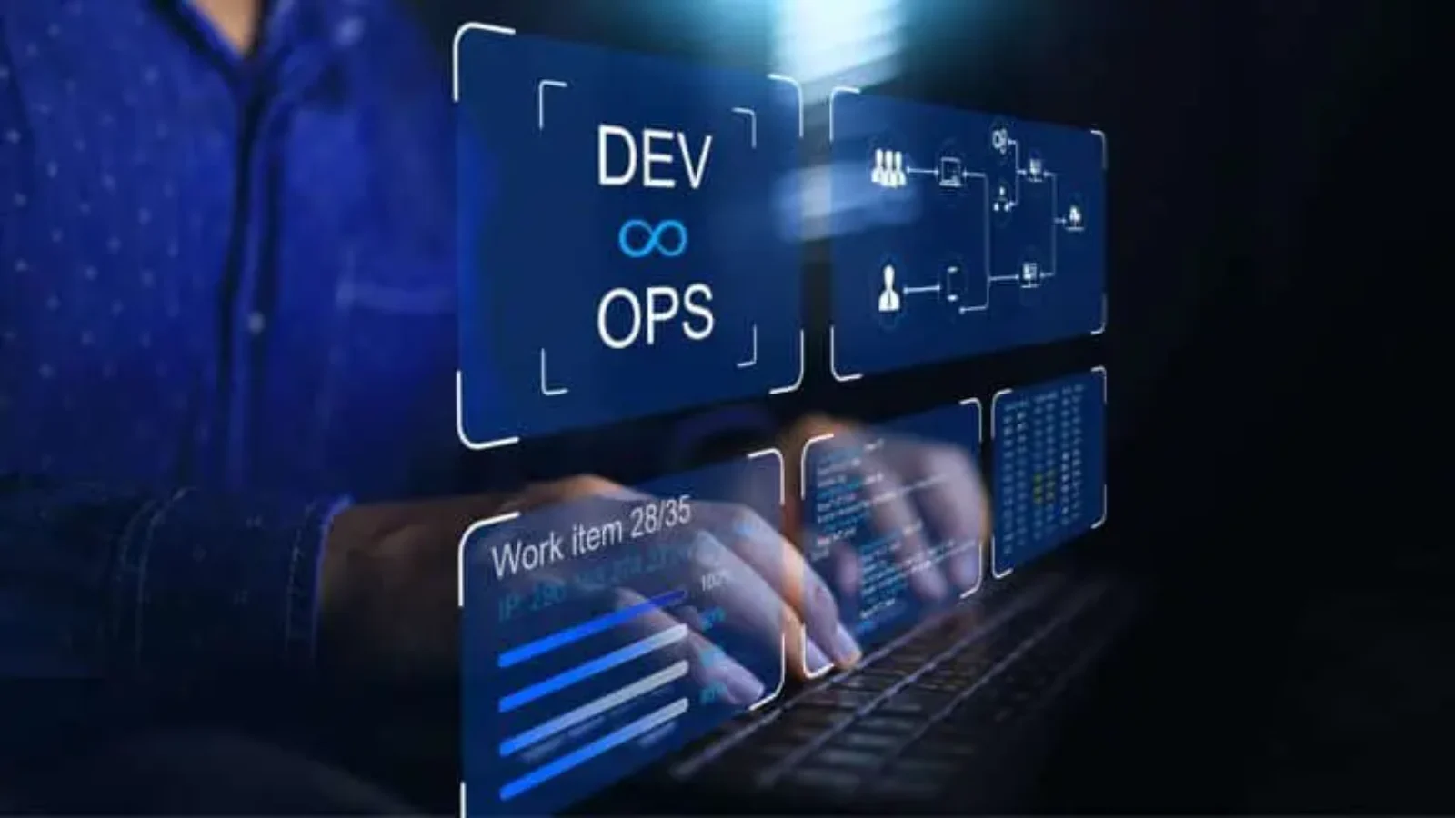 The Role of DevOps in Digital Transformation and Job Opportunities